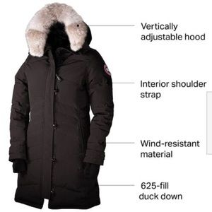Canada Goose Lorette fur-trim hooded parka